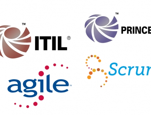 Best-Practices Frameworks